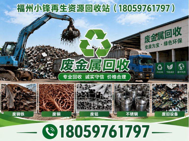 仓山区马尾区回收展示图